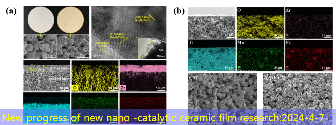 New progress of new nano -catalytic ceramic film research